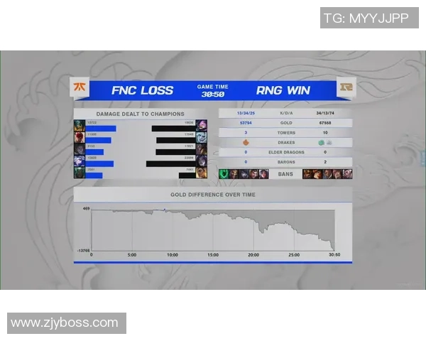 科罗拉多急流U23对阵奥格登精彩直播全程回顾与分析